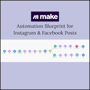 May include: An infographic titled "Automation Blueprint for Instagram & Facebook Posts" with the "make" logo. The diagram shows a series of connected icons in blue, green, and purple, illustrating a workflow or process.