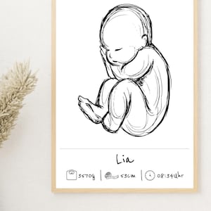 Póster de nacimiento personalizado con nombre y fecha deseados | DIN A4, PDF y DIN A5 | Regalo de nacimiento