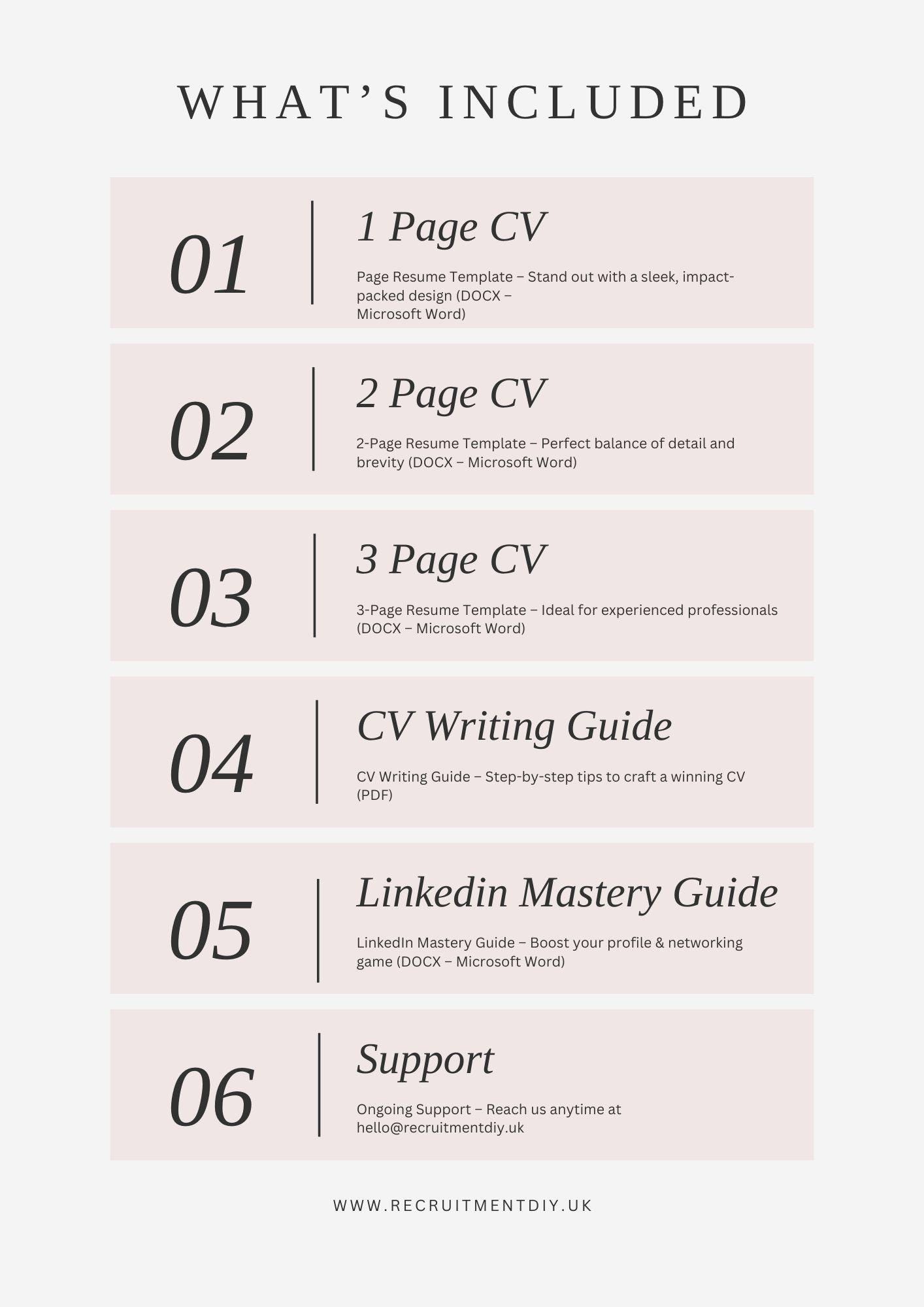 Super Simple CV Template Sleek | Just Type and Go – No Design Skills ...