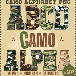 May include: A digital graphic featuring the words "CAMO ALPHABET PNG" in a military-style font. The letters A, B, C, and D are displayed in a camouflage pattern. Below, the word "CAMO" is in a green and brown camouflage design, with the word "ALPHA" below it. The text "ALPHA + NUMBER + CLIPARTS" is also included.