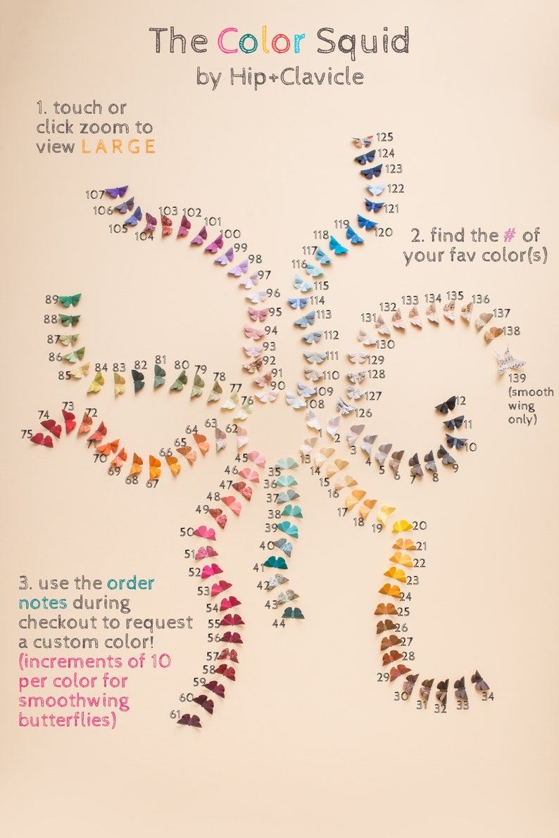 3D Wall Butterflies Turquoise Blue Butterfly Silhouettes for image 5