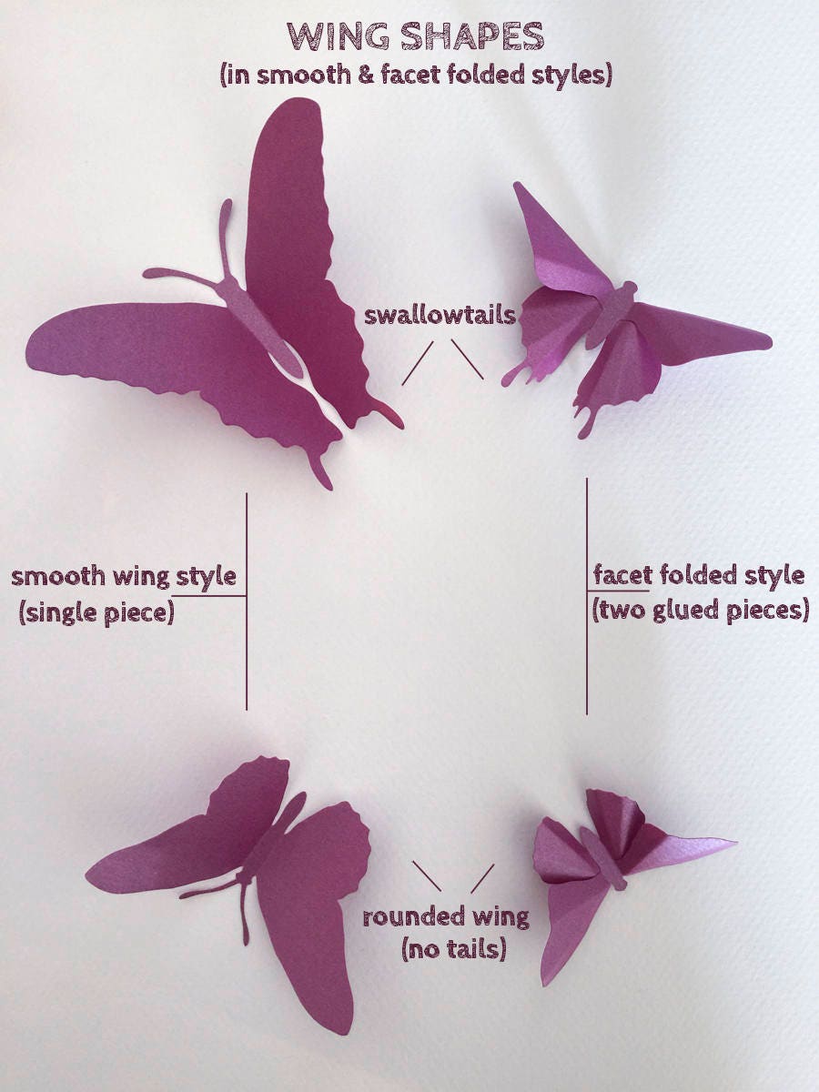 Serena Van Der Woodsen Bedroom Butterfly Wall