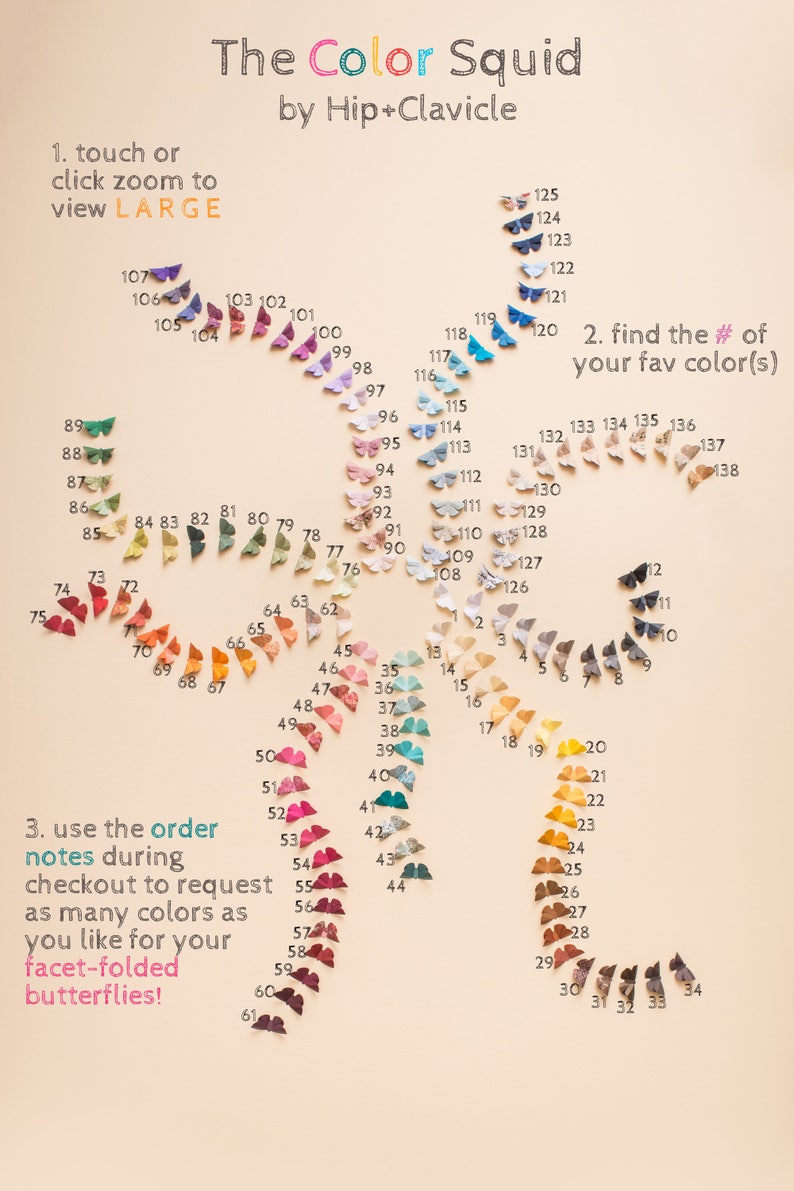 May include: A colorful display of 138 origami butterflies arranged in a spiral pattern. The butterflies are numbered from 1 to 138, and the text "The Color Squid by Hip+Clavicle" is at the top of the image. The text "1. touch or click zoom to view LARGE" is on the left side of the image. The text "2. find the # of your fav color(s)" is on the right side of the image. The text "3. use the order notes during checkout to request as many colors as you like for your facet-folded butterflies!" is on the left side of the image.