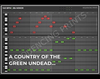 Afdruk zombiemuziekreeksen | Digitale download | Muurkunst studio/klas voor muziekproducenten, studenten en docenten