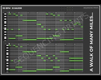 Een wandeling van vele kilometers | Muziekreeksafdruk | Digitale download | Muurkunst studio/klas voor muziekproducenten, studenten en docenten
