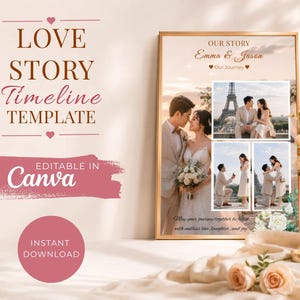May include: A vertical rectangular poster template titled LOVE STORY TIMELINE TEMPLATE, editable in Canva. The design features the text OUR STORY, Emma & Jason, and Our Journey, with three photo frames showing a couple, and the text May your journey together be filled with endless love, laughter, and joy.