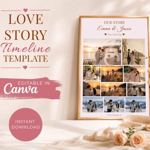 May include: A vertical photo collage template titled LOVE STORY Timeline Template, editable in Canva. The poster features the text OUR STORY, Emma & Jason, and Our Journey, with nine rectangular photo slots displaying various couple portraits.