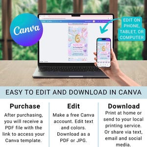 May include: A laptop and a smartphone displaying a customizable Canva birthday invitation template featuring a mermaid theme with the text Madeline Is Turning Six. The graphic includes instructions for editing and downloading the digital file.