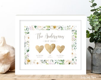 Personalized Gold Map Print Watercolor Gold Wall Art Wedding Gift Custom Paper Anniversary Gift Couple Heart Customized and Printed for You