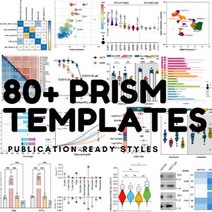 Op de afbeelding: Een wetenschappelijke afbeelding met meerdere grafieken, diagrammen en datavisualisaties. De tekst "80+ PRISM TEMPLATES" staat prominent weergegeven, samen met "PUBLICATION-READY STYLES". De afbeelding is een verzameling data-analyse visuals.