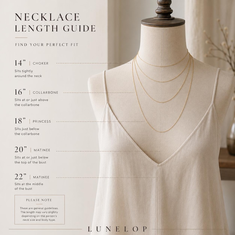 May include: A necklace length guide featuring a mannequin wearing five thin gold chains of varying lengths. Text labels indicate 14, 16, 18, 20, and 22 inches with descriptions of where each chain sits on the body. The brand name LUNELOP is at the bottom.