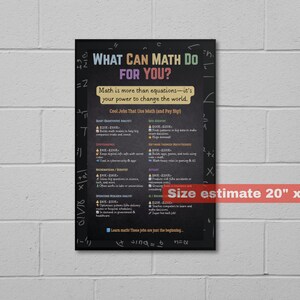 May include: A black poster with the text "WHAT CAN MATH DO FOR YOU?" in colorful letters. The poster lists cool jobs that use math and has an estimated size of 20" x 30".