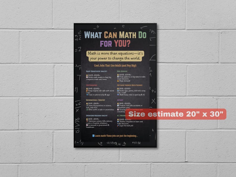 May include: A black poster with the text "WHAT CAN MATH DO FOR YOU?" in colorful letters. The poster lists cool jobs that use math and has an estimated size of 20" x 30".