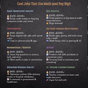 May include: A dark chalkboard-style graphic lists "Cool Jobs That Use Math (and Pay Big!)". Job titles include Quant, Data Scientist, Cryptographer, Software Engineer, Mathematician, Actuary, Operations Research Analyst, and AI/Machine Learning Engineer.
