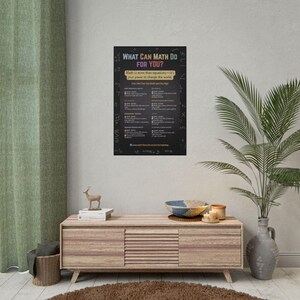 May include: A poster with the text "WHAT CAN MATH DO FOR YOU?" on a dark background. The poster lists various jobs and careers. The poster is displayed on a wooden cabinet with decorative items, including a deer figurine and a woven basket.
