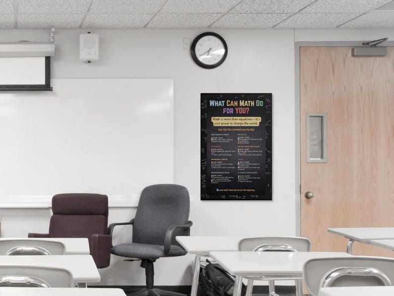 May include: A classroom scene featuring a poster with the text "What Can Math Do For You?" The poster is black with colorful text and graphics. Other elements include a whiteboard, chairs, tables, and a clock.