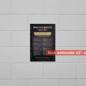 May include: A black poster with the text "WHAT CAN MATH DO FOR YOU?" and a list of math-related benefits. The poster is approximately 12 x 18 inches in size and is mounted on a white brick wall.