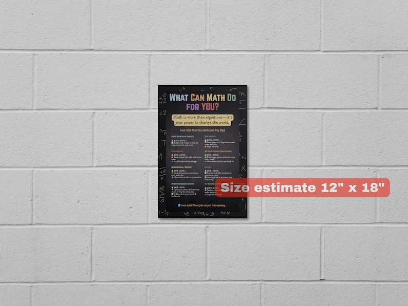 May include: A black poster with the text "WHAT CAN MATH DO FOR YOU?" and a list of math-related benefits. The poster is approximately 12 x 18 inches in size and is mounted on a white brick wall.