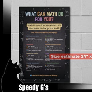 Mathe-Klassenzimmer-Dekor-Poster Mittelschule Lehrer Dekoration High School Math Poster Mathe-Lehrer Klassenzimmer Dekor Homeschoolers Class Print