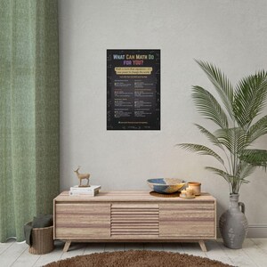 May include: A black poster with the text "WHAT CAN MATH DO FOR YOU?" in colorful letters. The poster lists various benefits of math. The poster is displayed on a light brown wooden cabinet with a decorative bowl, candles, and a plant.