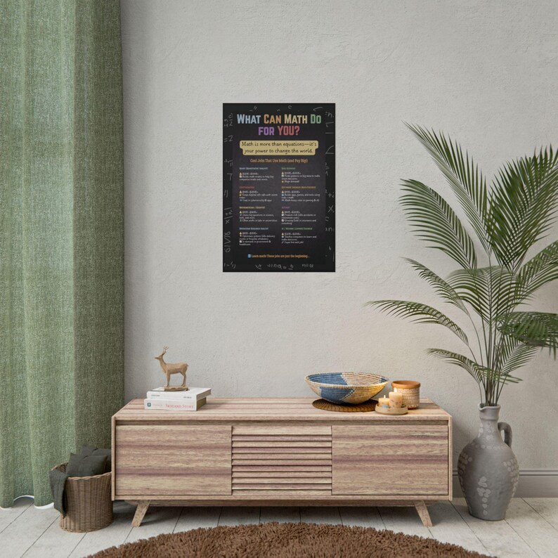 May include: A black poster with the text "WHAT CAN MATH DO FOR YOU?" in colorful letters. The poster lists various benefits of math. The poster is displayed on a light brown wooden cabinet with a decorative bowl, candles, and a plant.