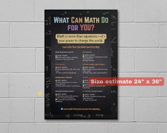 Wiskunde Klas Decor Poster Middelbare School Leraar Decoratie Middelbare School Wiskunde Poster Wiskunde Leraar Klas Decor Homescholieren Klasse Print