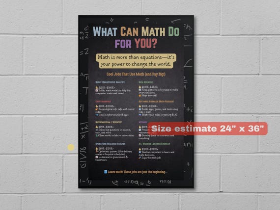 Math Classroom Decor Poster Middle School Teacher Decoration High School Math Poster Math Teacher Classroom Decor Homeschoolers Class Print