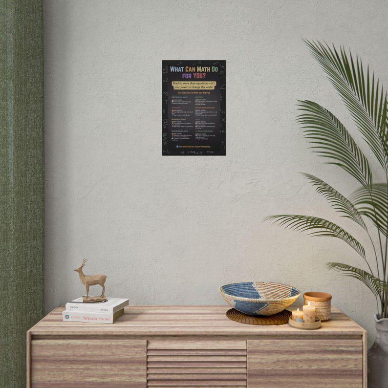 May include: A framed poster with the text "WHAT CAN MATH DO FOR YOU?" in colorful letters. The poster is black with white text listing the benefits of math. The poster is displayed on a wooden cabinet with decorative items.