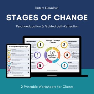 May include: A digital display showing the Stages of Change model with a central butterfly icon, surrounded by six numbered steps. A tablet on the left lists the stages from Precontemplation to Relapse. Text includes Instant Download and 2 Printable Worksheets.