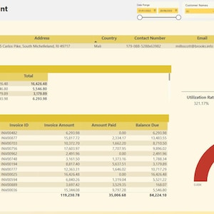 Peut inclure: Un relevé de compte client avec une analyse des données, y compris l'âge du client et les détails des factures en attente. Le document affiche une limite de crédit client de 26,22K, avec un taux d'utilisation de 321,17% et un crédit utilisé de 84,22K. Un graphique en demi-cercle rouge affiche 84,22K.