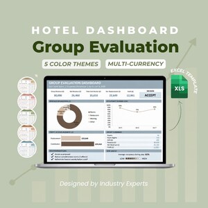 May include: A digital hotel group evaluation dashboard displayed on a laptop screen, featuring an Excel template icon, revenue breakdown charts, occupancy graphs, and group summary data. The interface includes text labels for revenue, profit, and risk gauge.