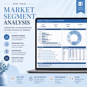 May include: A digital market segment analysis dashboard displayed on a laptop screen, featuring revenue charts, a room night mix pie chart, and an executive table for The Harbor Hotel, August 2026, with text labels for business mix optimization.