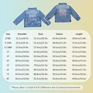 May include: Two light blue denim jackets for children. One jacket has the name "Navy" embroidered on the back with floral and rainbow designs. The other jacket has the name "Ruby" embroidered on the back with pink hearts. A size chart is included.