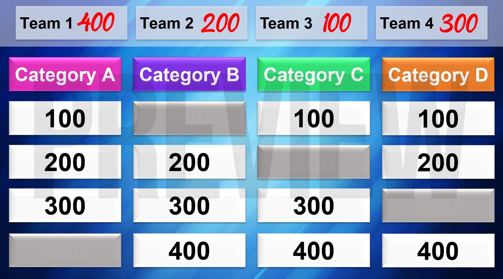 Jeopardy Gameshow Review Classroom Party Team Game - Customizable ...