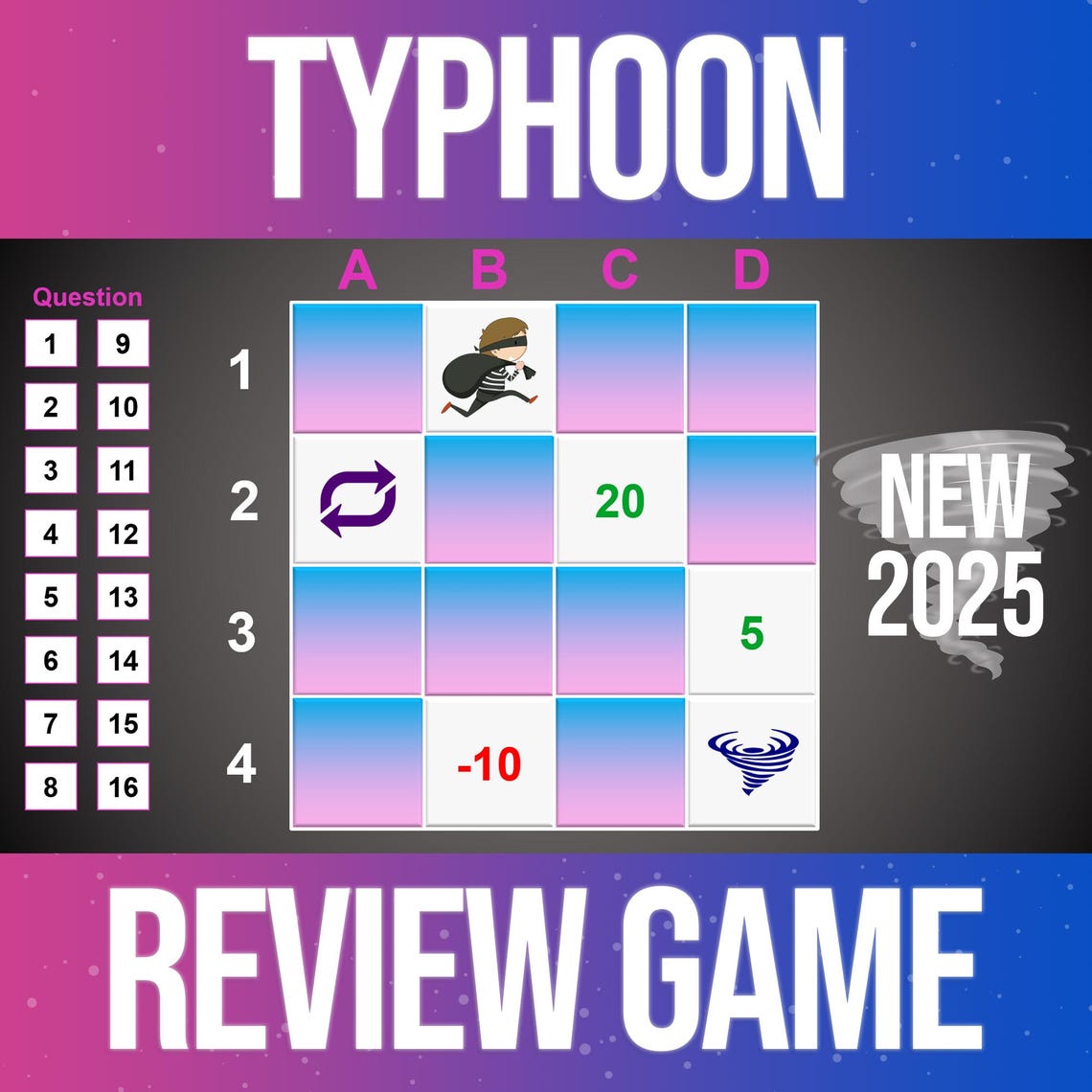 Typhoon Classroom Gameshow Review Game - Customizable Powerpoint (HD ...