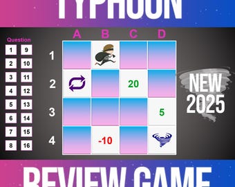 Typhoon Classroom Gameshow Review Game - Customizable Powerpoint (HD)