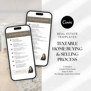 May include: Two smartphones displaying digital real estate templates for home buying and selling processes. The screens show numbered lists with headings, text, and a small portrait of a realtor. The text includes 'HOME BUYING PROCESS' and 'HOME SELLING PROCESS'.