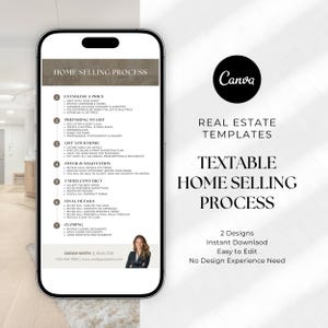 May include: A smartphone screen displaying a Home Selling Process infographic with seven numbered steps, including establishing a price, preparing to list, and closing. The bottom section features a realtor's name, Sarah Smith, and contact information.
