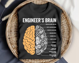 Engineer Engineers Brain Funny Engineering Engineer SVG PNG, Funny Engineer Shirt, Engineer Gifts, Engineer T-shirt, Gift for Engineer Svg