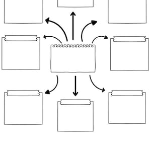 clean simple Mindmap white