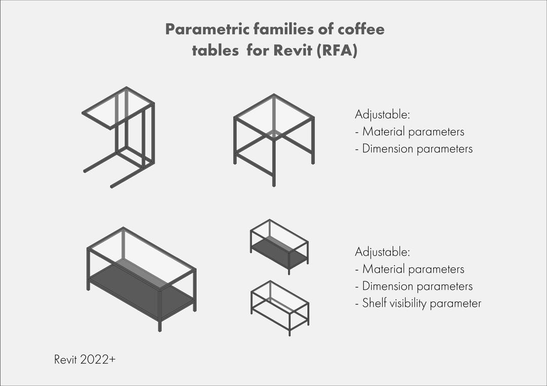 Study Table Rfa Parametric Coffee Tables Set - Revit (.rfa) Format - Etsy