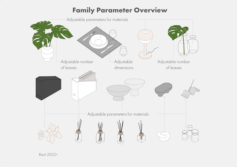 Revit Furniture Family Bundle (RFA, RVT) – Parametric Furniture Pack ...