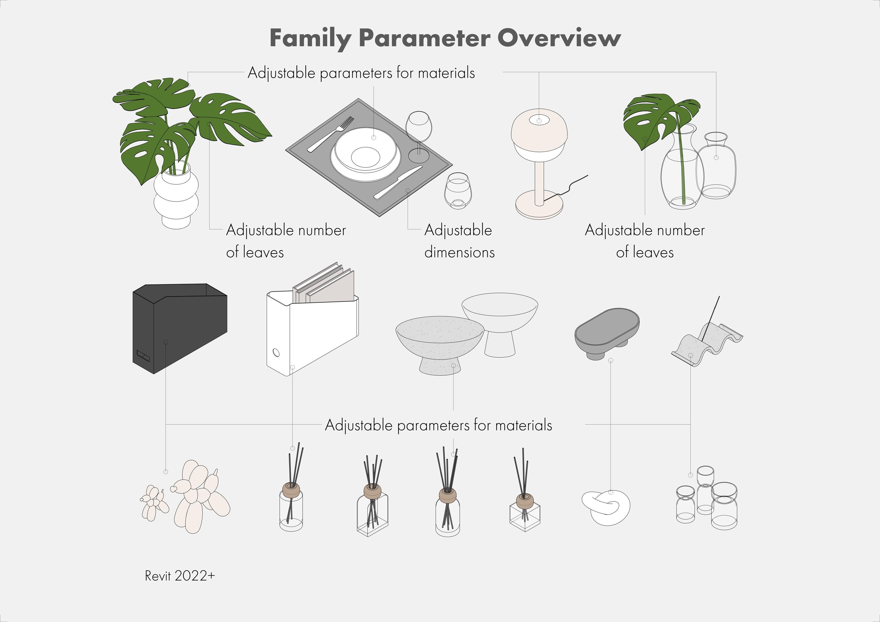 Revit Furniture Family Bundle (RFA, RVT) – Parametric Furniture Pack ...