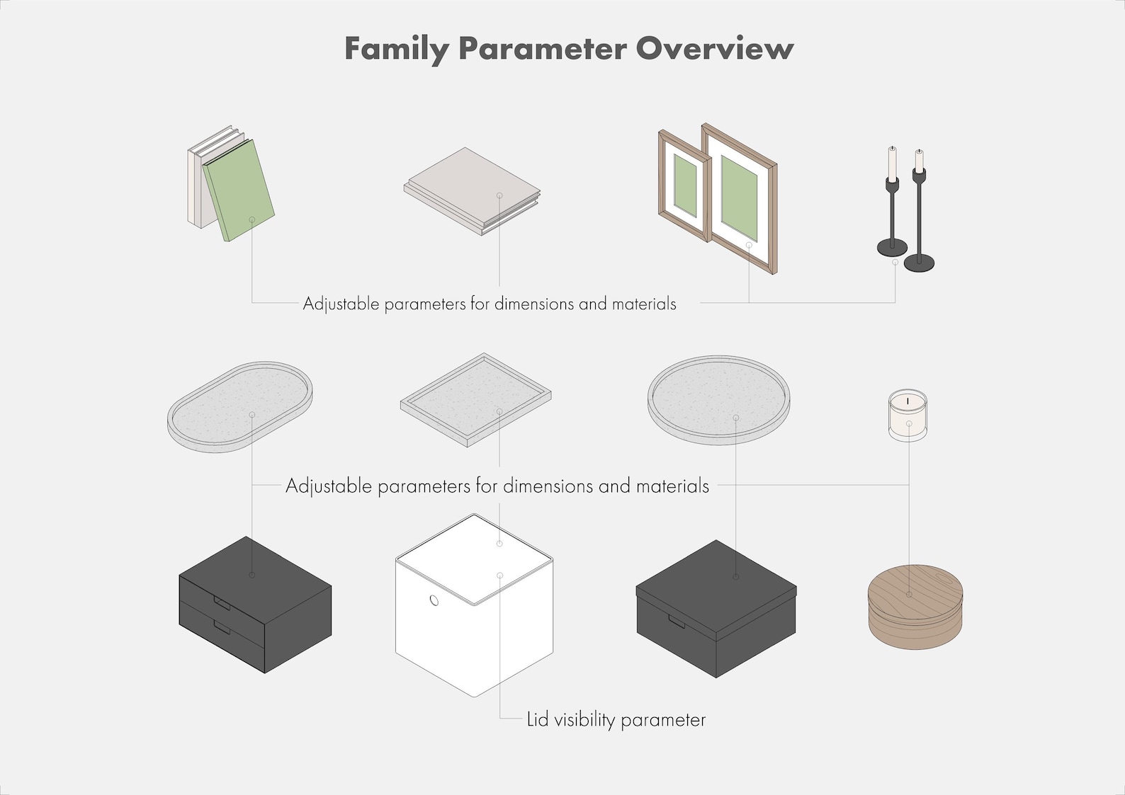 Revit Furniture Family Bundle (RFA, RVT) – Parametric Furniture Pack ...