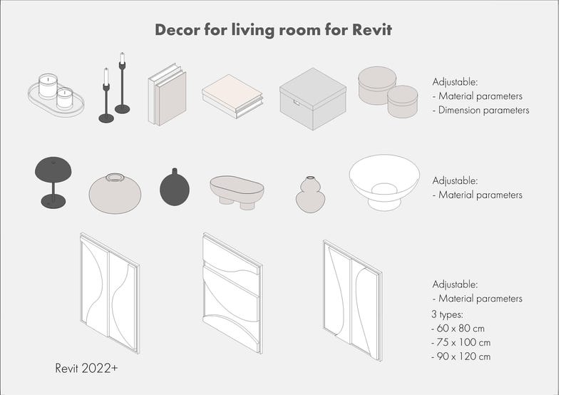 Classical Chair Rfa Revit Furniture Family Bundle (RFA) – Parametric Furniture Pack ...