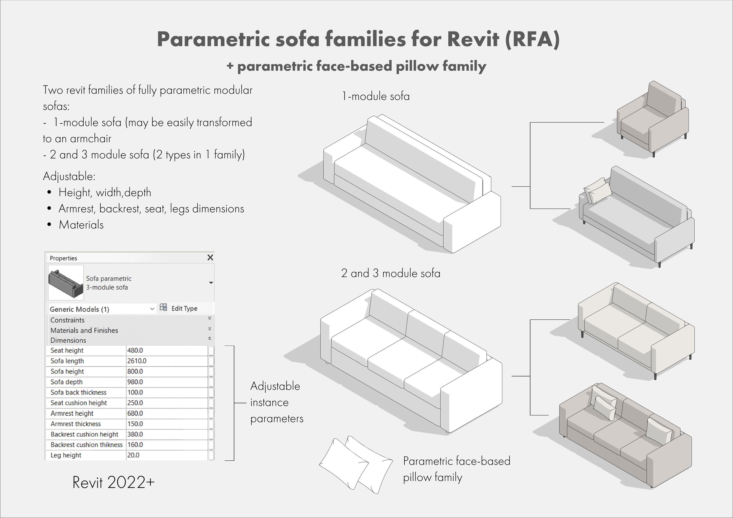 Revit Furniture Family Bundle (RFA, RVT) – Parametric Furniture Pack ...