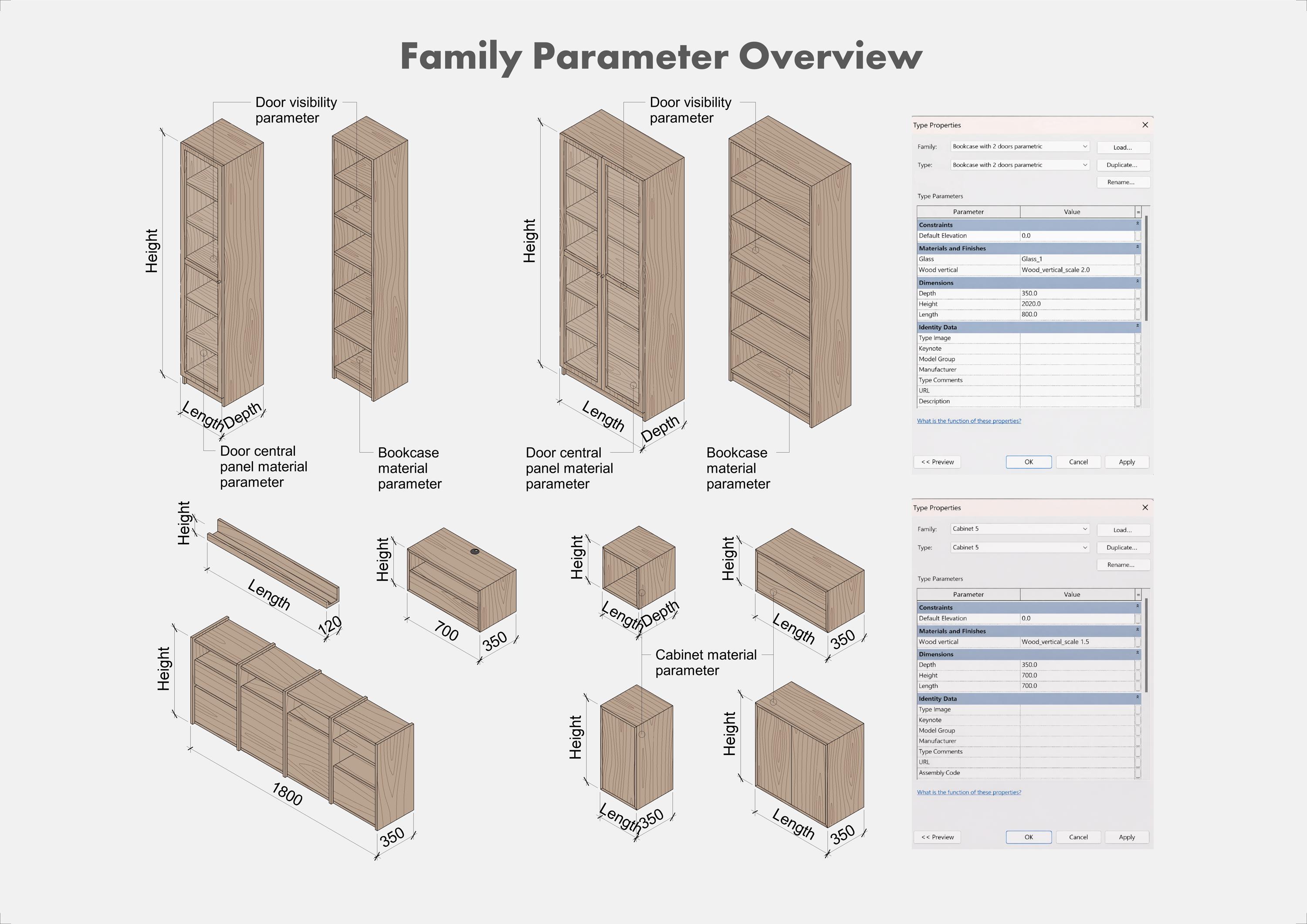 Console Unit Rvt Family Revit Furniture Family Bundle (RFA, RVT) – Parametric Furniture Pack ...