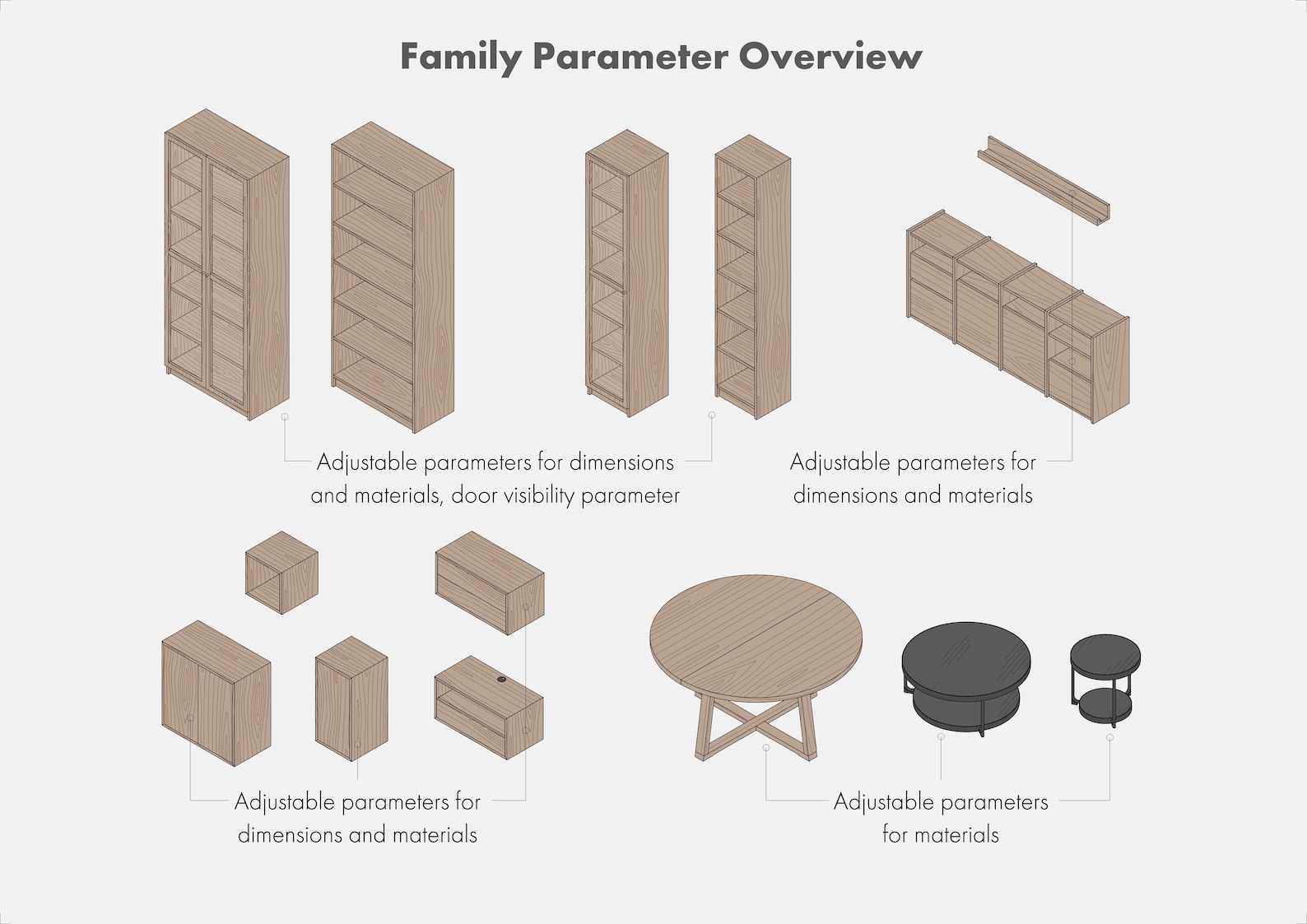 Revit Furniture Family Bundle (RFA, RVT) – Parametric Furniture Pack ...