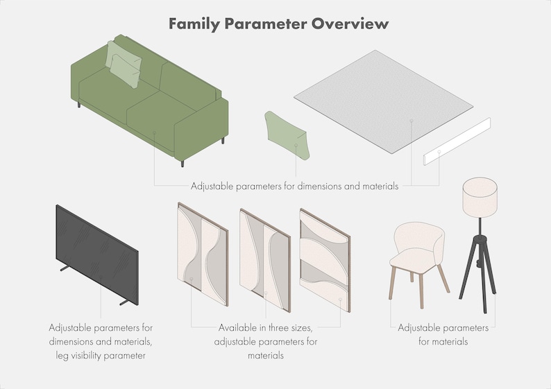 Classical Chair Rfa Revit Furniture Family Bundle (RFA, RVT) – Parametric Furniture Pack ...
