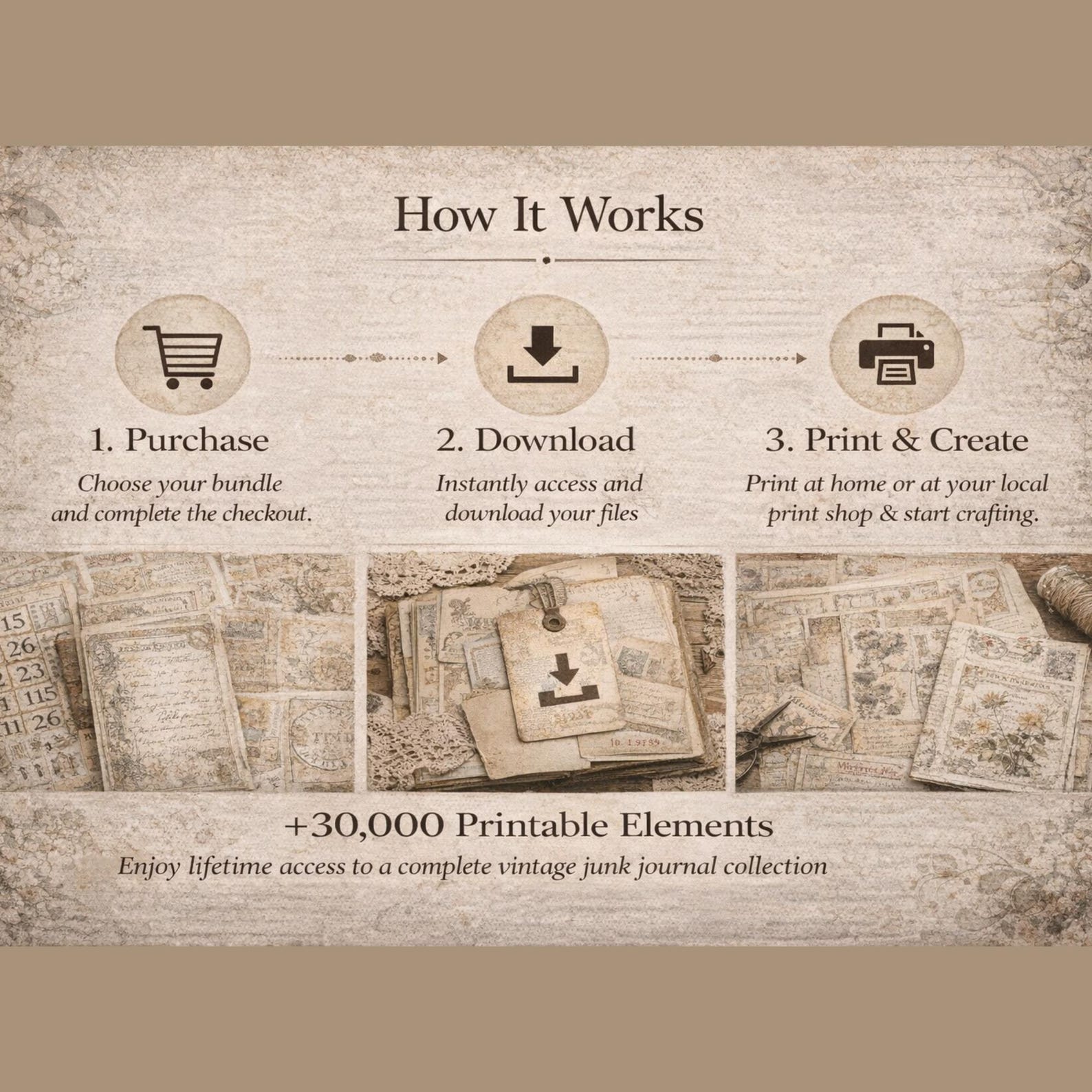 Junk Journal Kit 30000 Printable Vintage Ephemera Bundle | Digital ...
